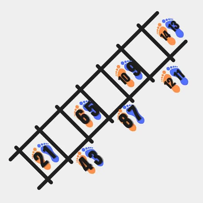 Agility ladder 2-in 2-out footwork diagram showing quick court transition stepping pattern