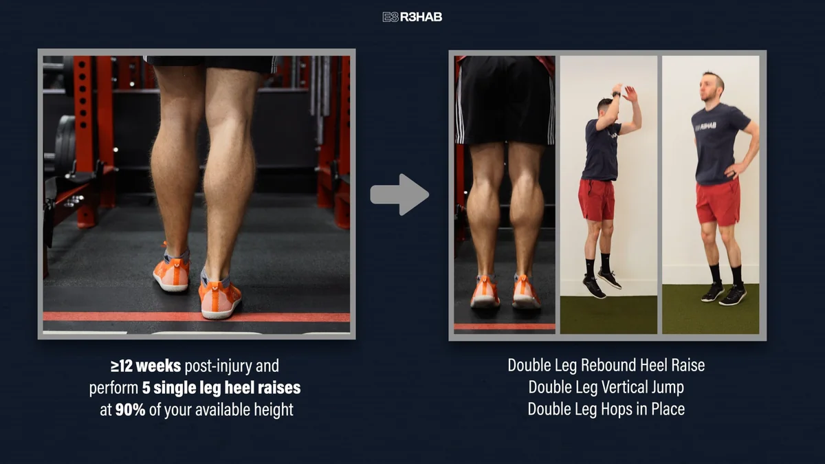 Deficit calf raise with 3-second peak isometric pause for Achilles tendon strength and sprint resilience