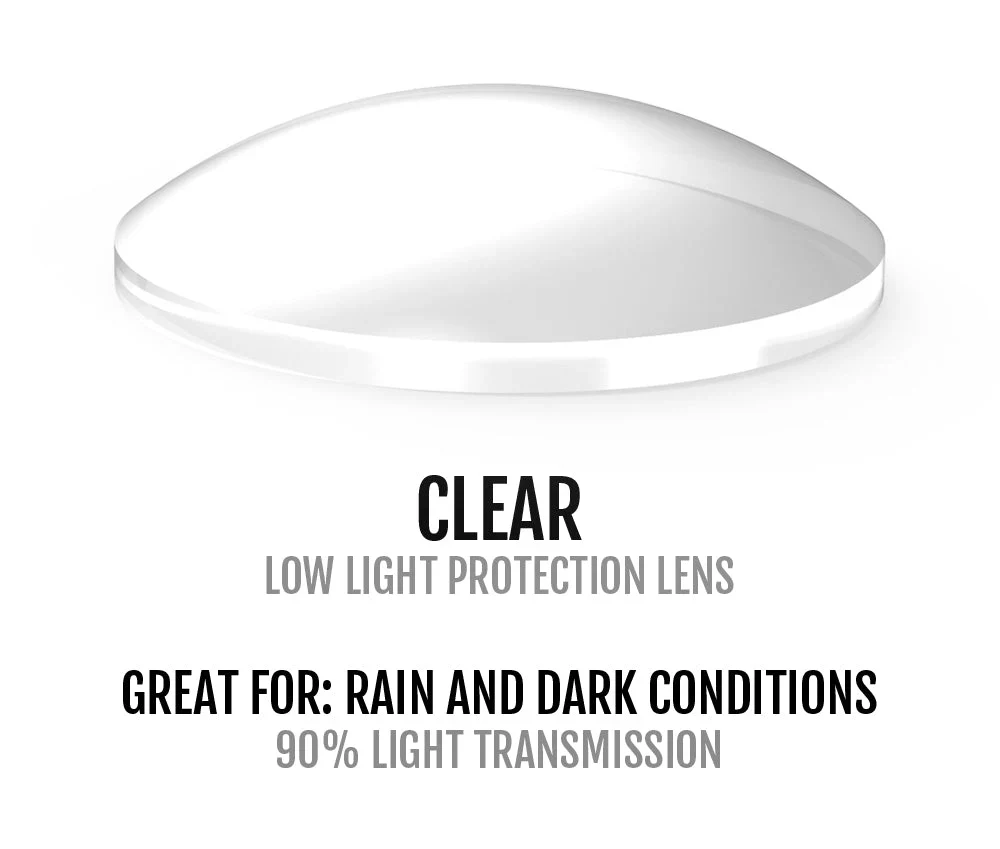 Clear optical-grade shatterproof polycarbonate pickleball lens with anti-reflective coating for indoor court defense